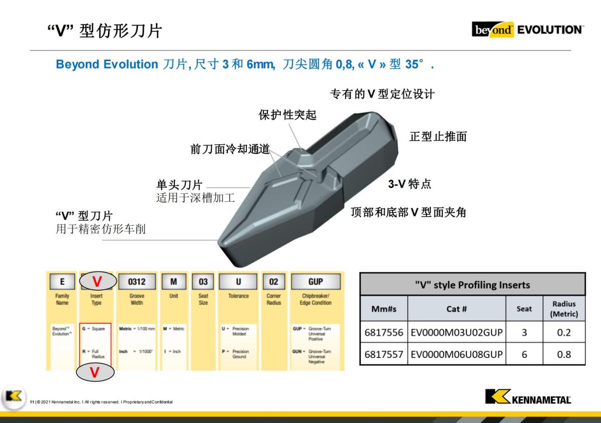 Innovations Booklet_FY23 -  V1_CN(1)_10.jpg