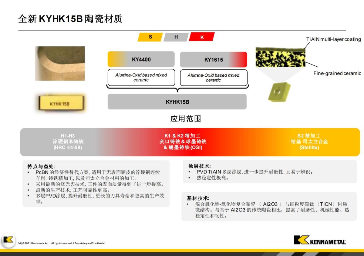 Innovations Booklet_FY23 -  V1_CN(1)_13.jpg