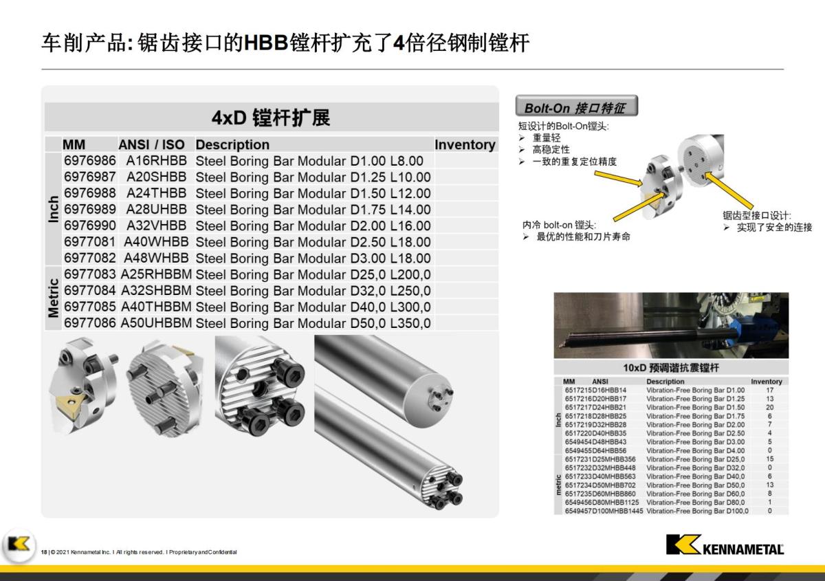 Innovations Booklet_FY23 -  V1_CN(1)_17.jpg