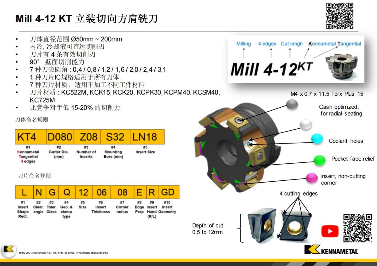 Innovations Booklet_FY23 -  V1_CN(1)_18.jpg