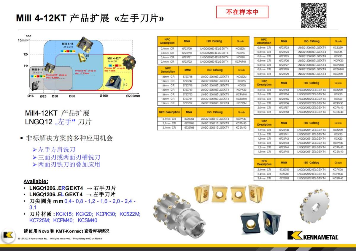Innovations Booklet_FY23 -  V1_CN(1)_19.jpg