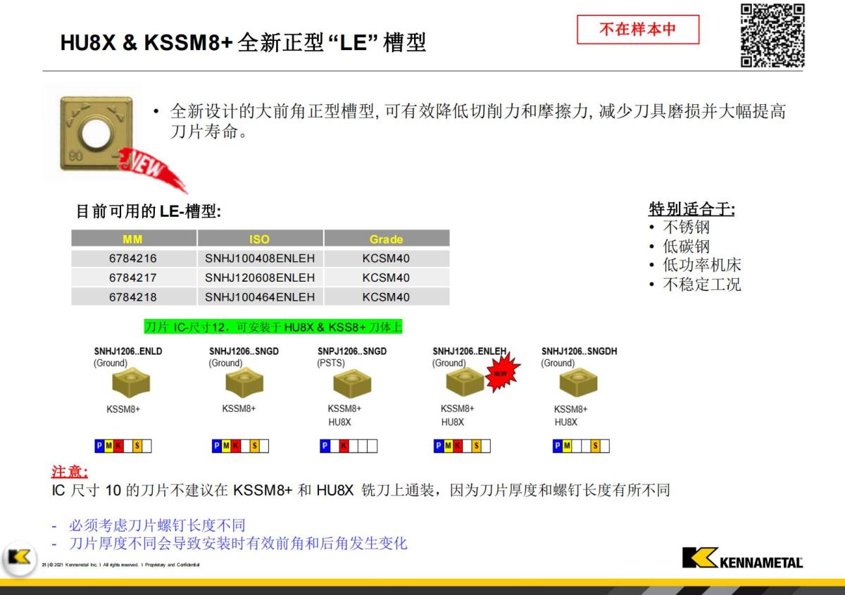 Innovations Booklet_FY23 -  V1_CN(1)_20.jpg