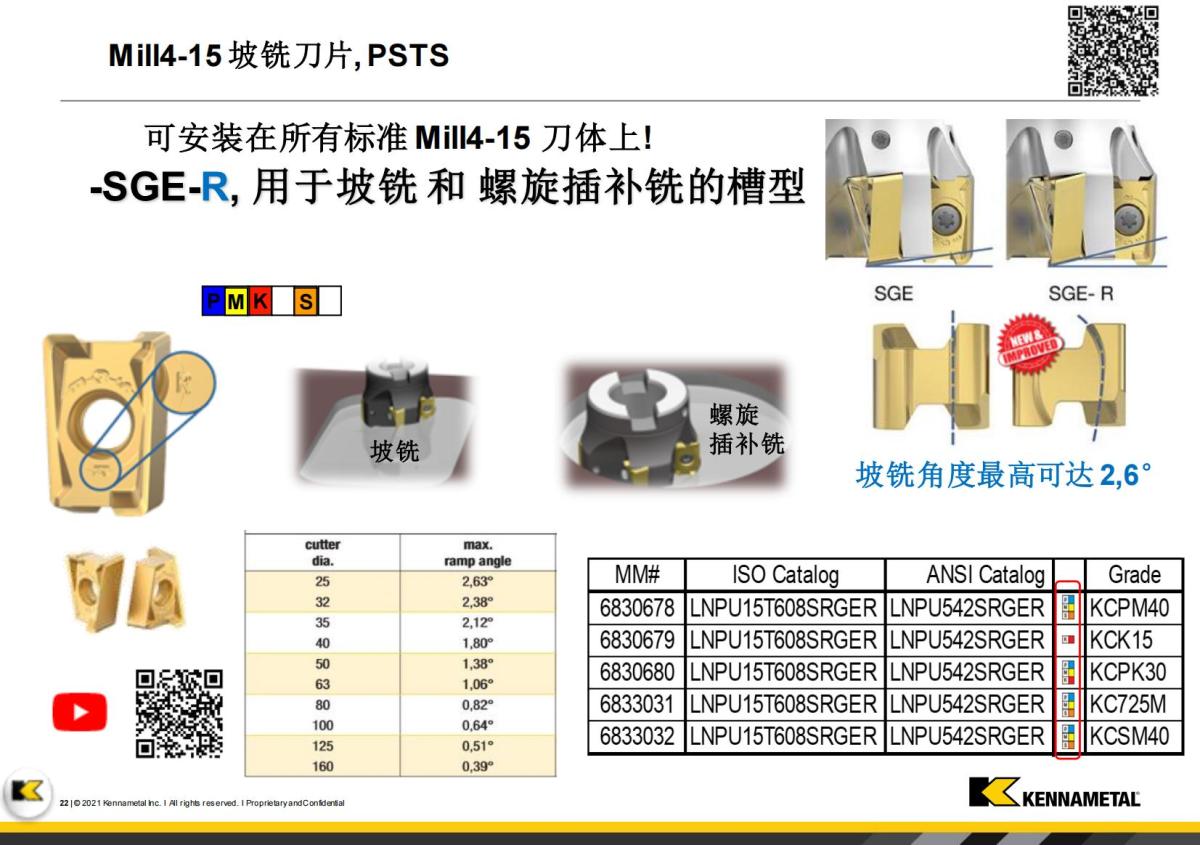Innovations Booklet_FY23 -  V1_CN(1)_21.jpg