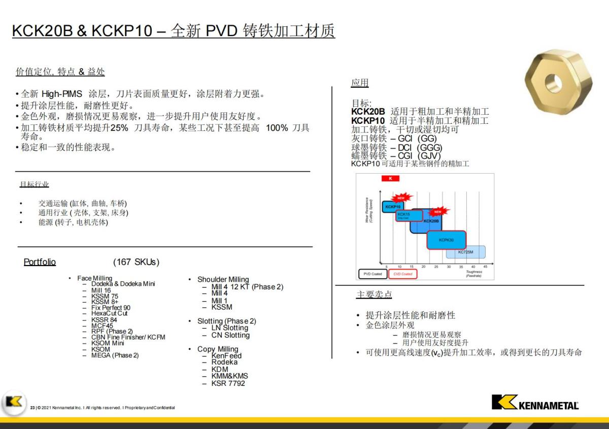 Innovations Booklet_FY23 -  V1_CN(1)_22.jpg