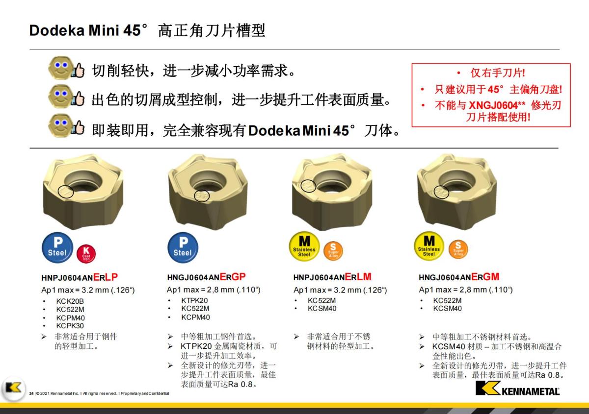 Innovations Booklet_FY23 -  V1_CN(1)_23.jpg