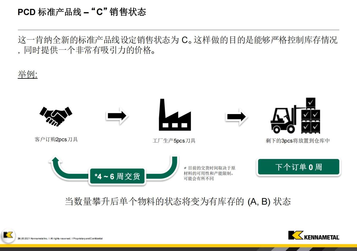 Innovations Booklet_FY23 -  V1_CN(1)_25.jpg