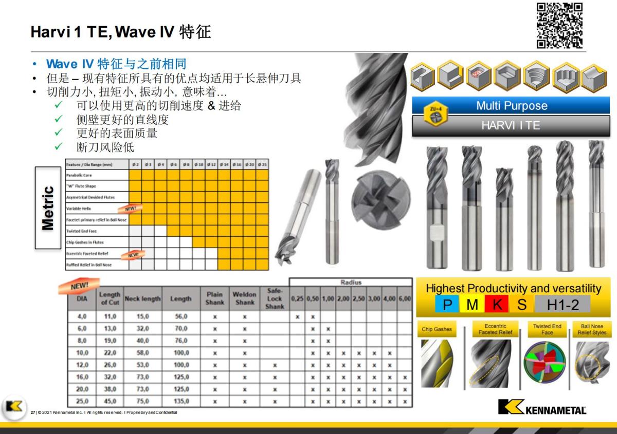 Innovations Booklet_FY23 -  V1_CN(1)_26.jpg
