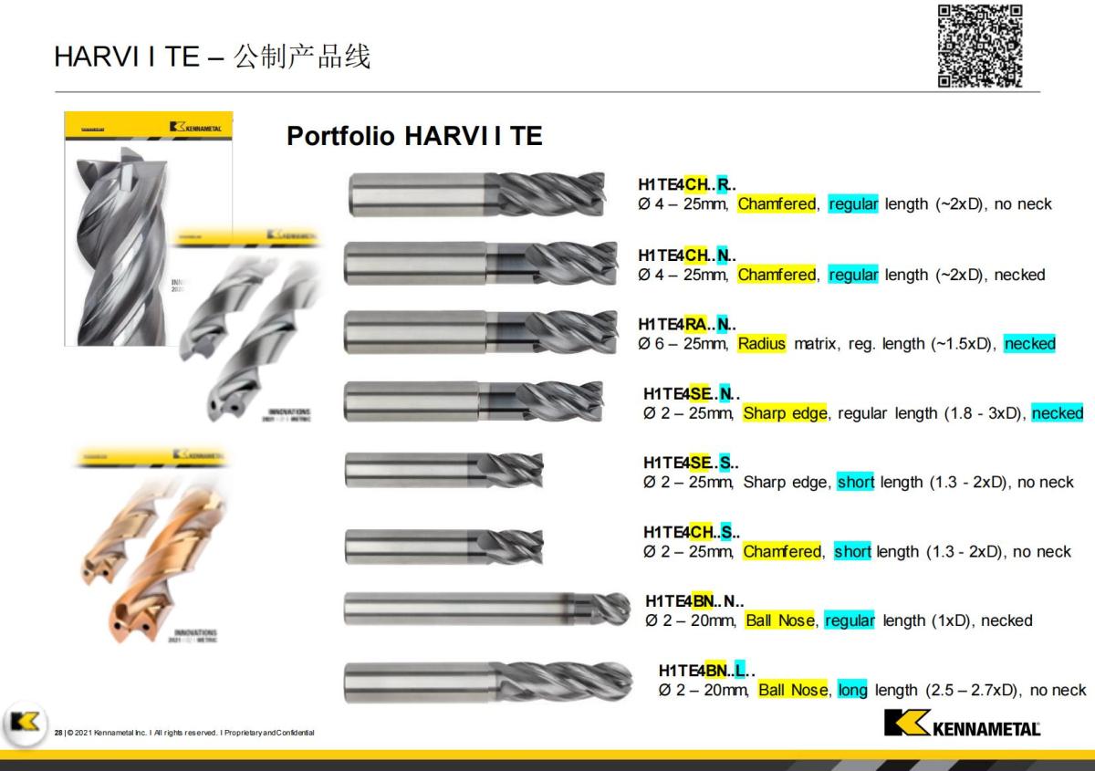 Innovations Booklet_FY23 -  V1_CN(1)_27.jpg