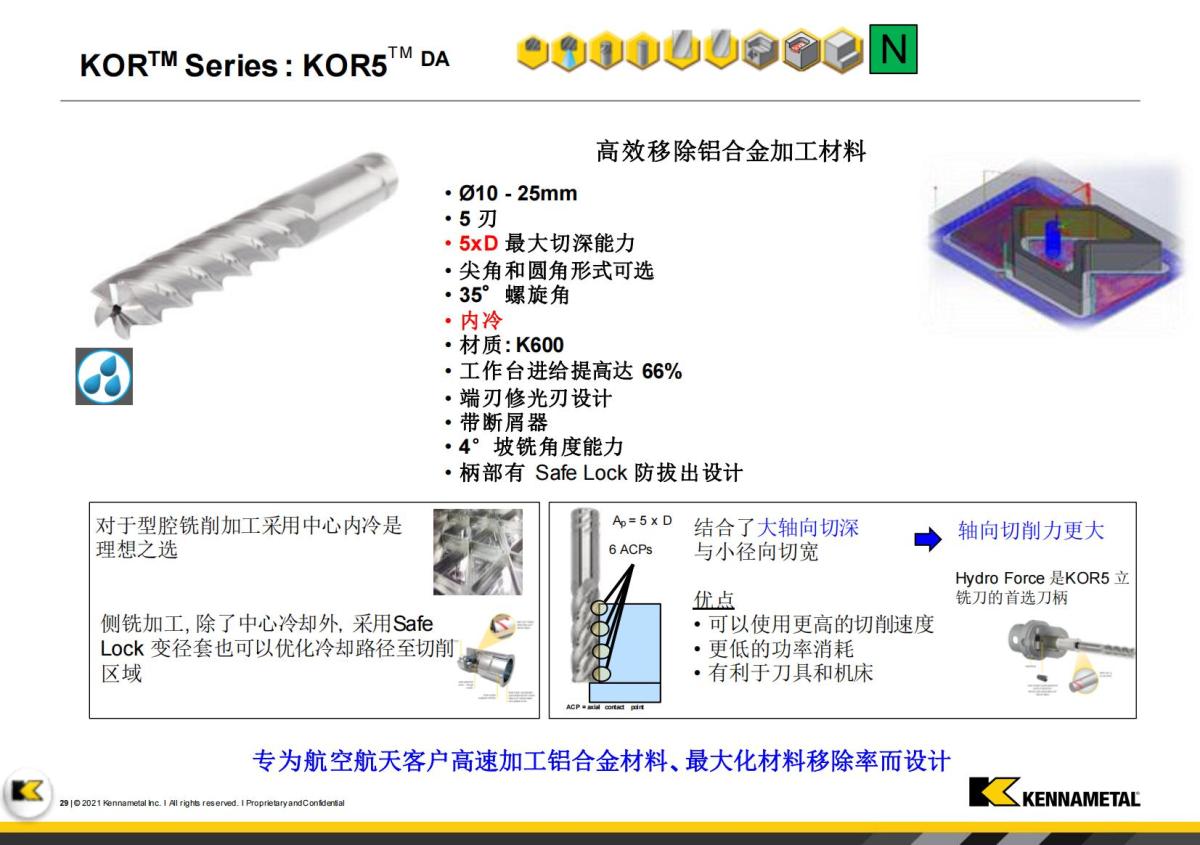 Innovations Booklet_FY23 -  V1_CN(1)_28.jpg