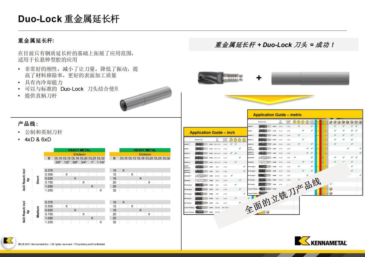 Innovations Booklet_FY23 -  V1_CN(1)_29.jpg