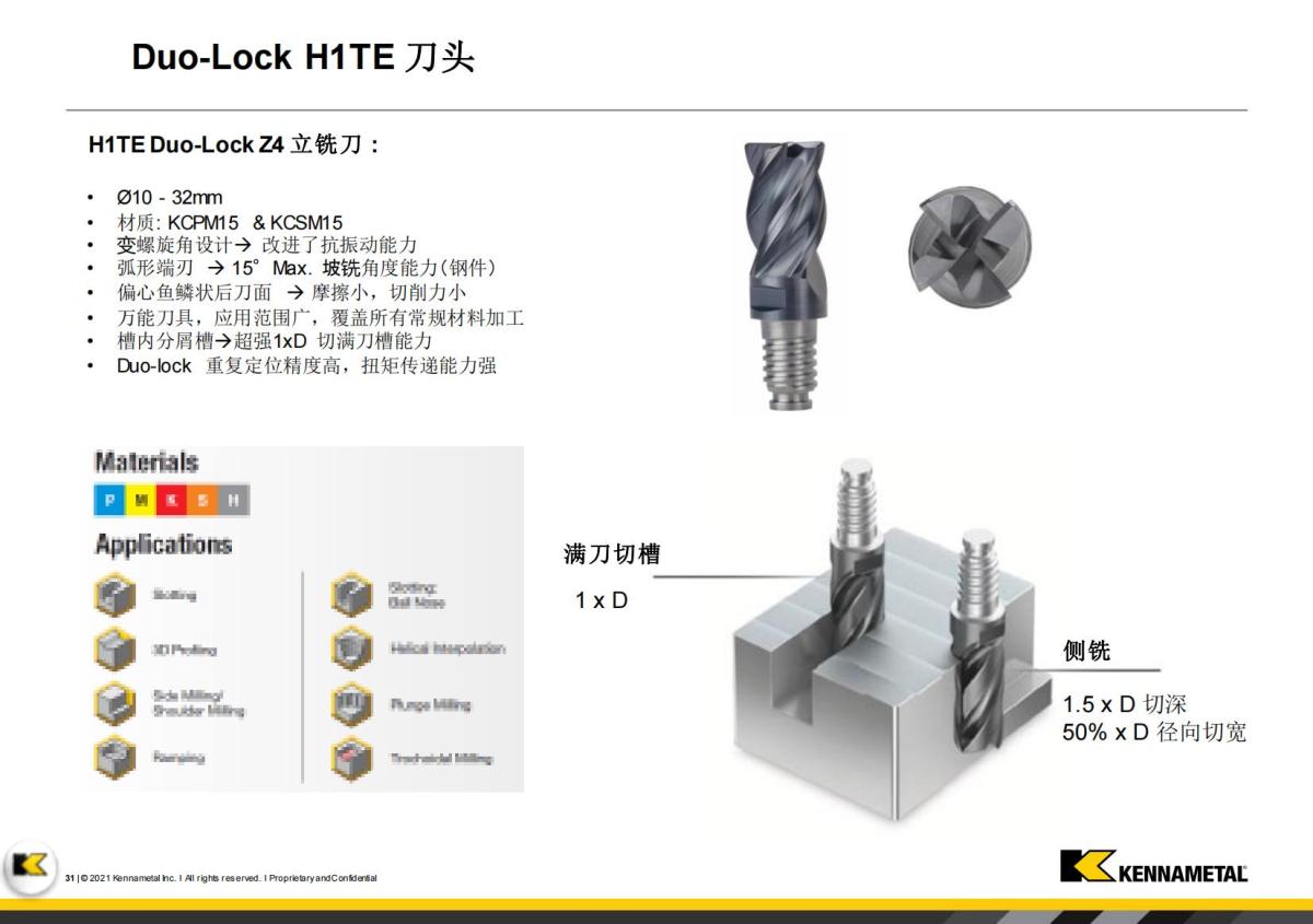 Innovations Booklet_FY23 -  V1_CN(1)_30.jpg