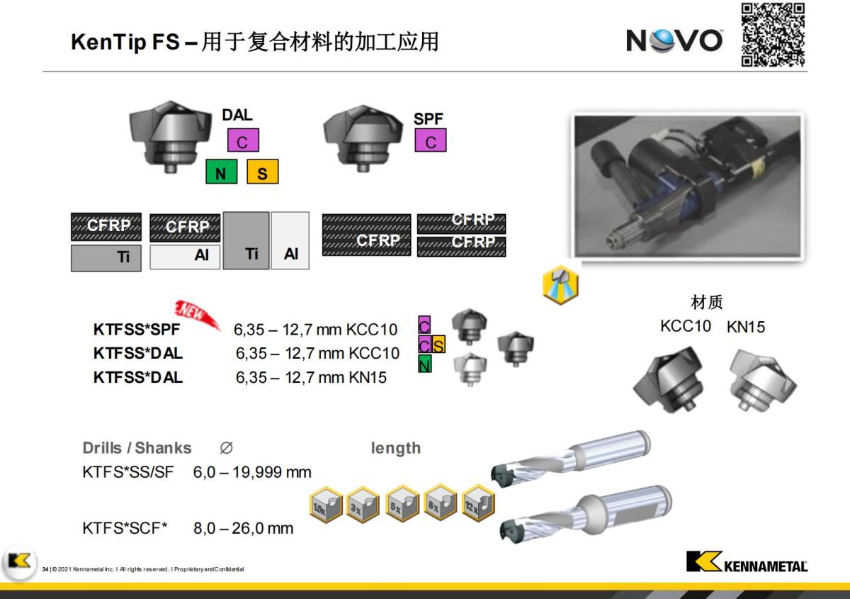 Innovations Booklet_FY23 -  V1_CN(1)_33.jpg