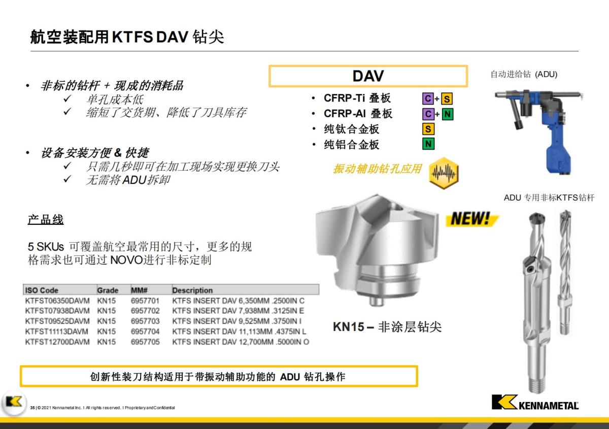 Innovations Booklet_FY23 -  V1_CN(1)_34.jpg