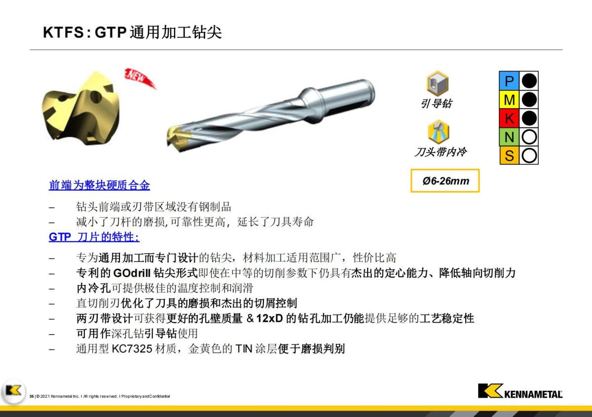 Innovations Booklet_FY23 -  V1_CN(1)_35.jpg