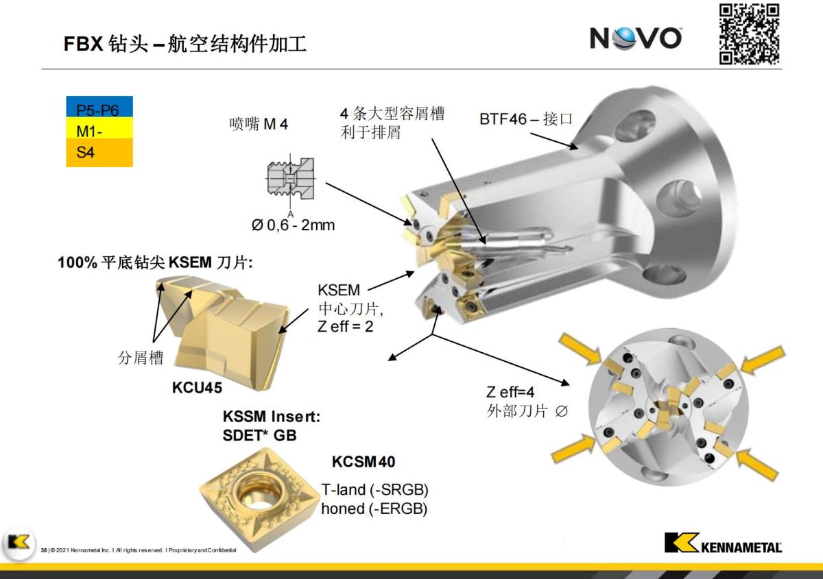 Innovations Booklet_FY23 -  V1_CN(1)_37.jpg
