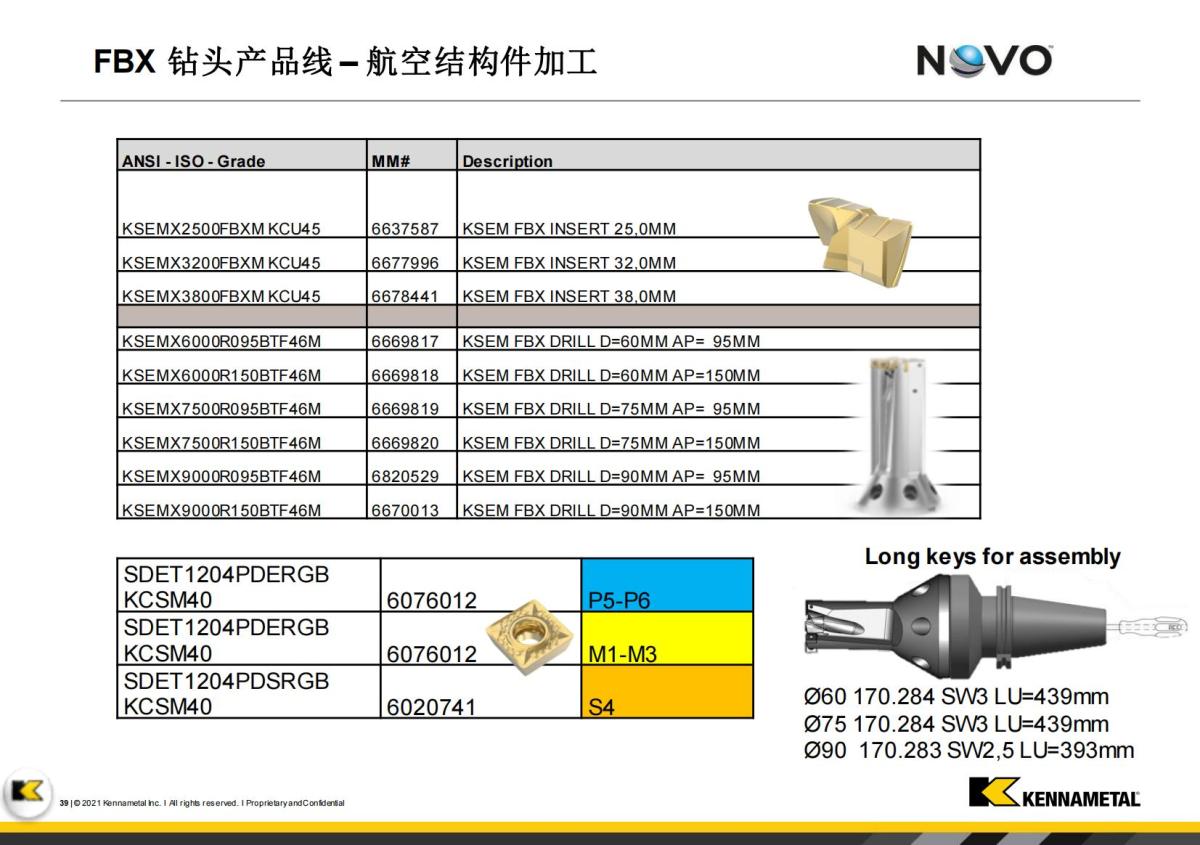 Innovations Booklet_FY23 -  V1_CN(1)_38.jpg