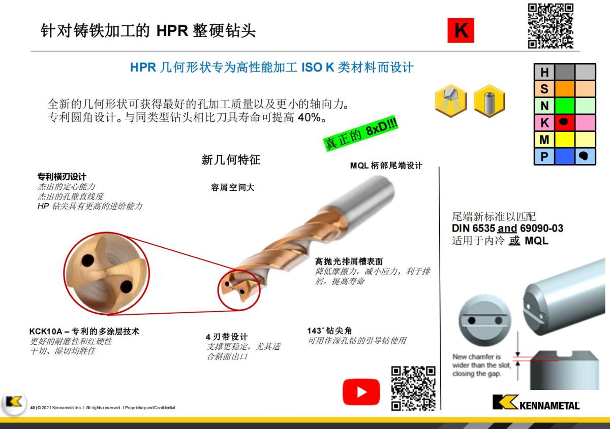 Innovations Booklet_FY23 -  V1_CN(1)_39.jpg