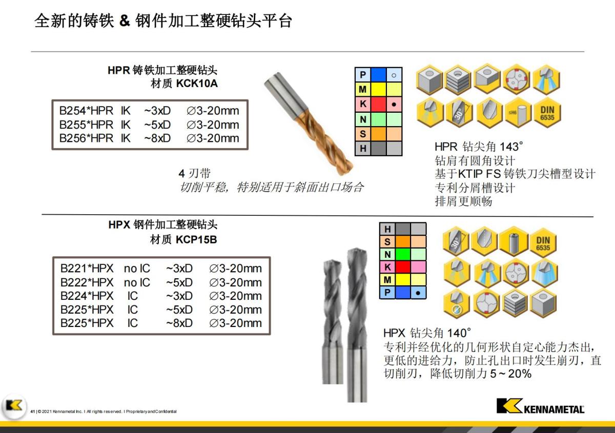 Innovations Booklet_FY23 -  V1_CN(1)_40.jpg