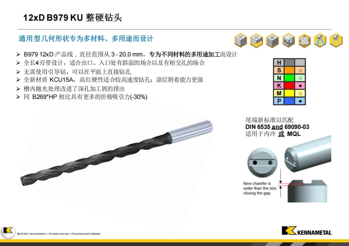 Innovations Booklet_FY23 -  V1_CN(1)_41.jpg