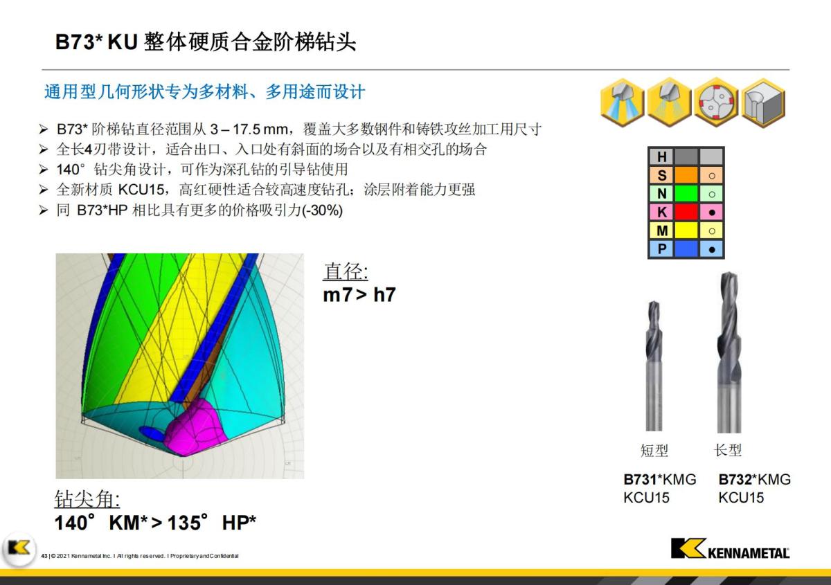 Innovations Booklet_FY23 -  V1_CN(1)_42.jpg