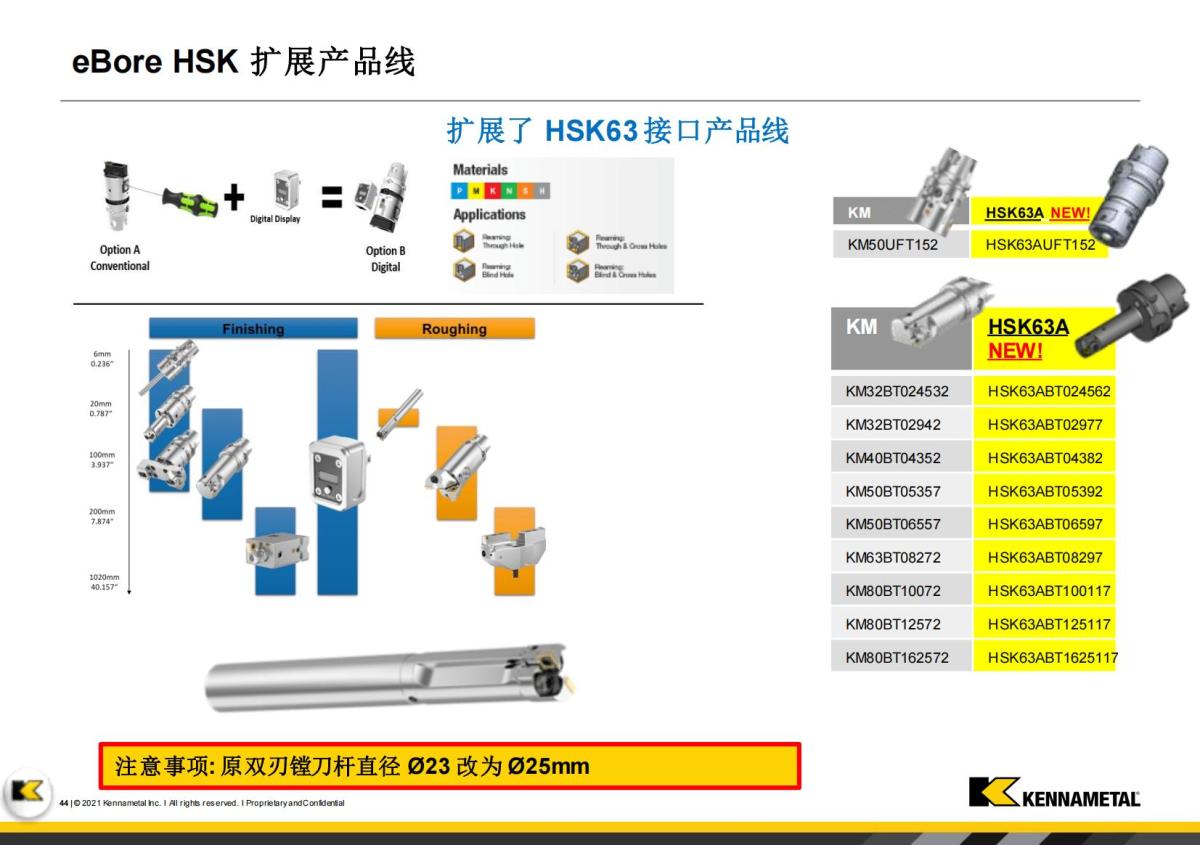 Innovations Booklet_FY23 -  V1_CN(1)_43.jpg