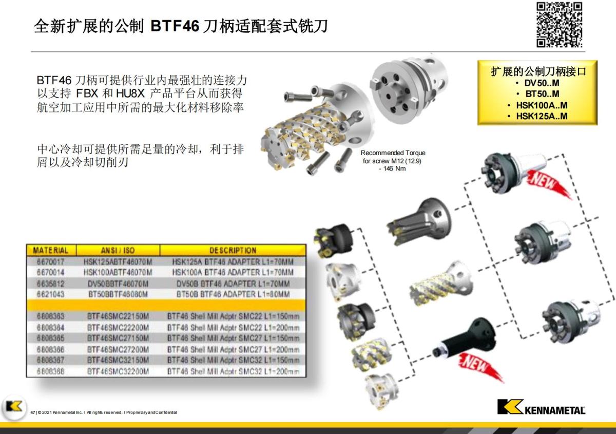 Innovations Booklet_FY23 -  V1_CN(1)_46.jpg