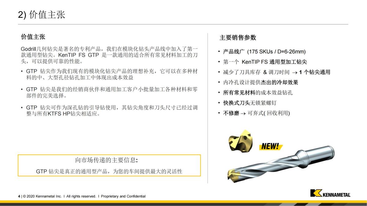 Innovations Training - KTFS GTP Inserts_cn(1)_03.jpg