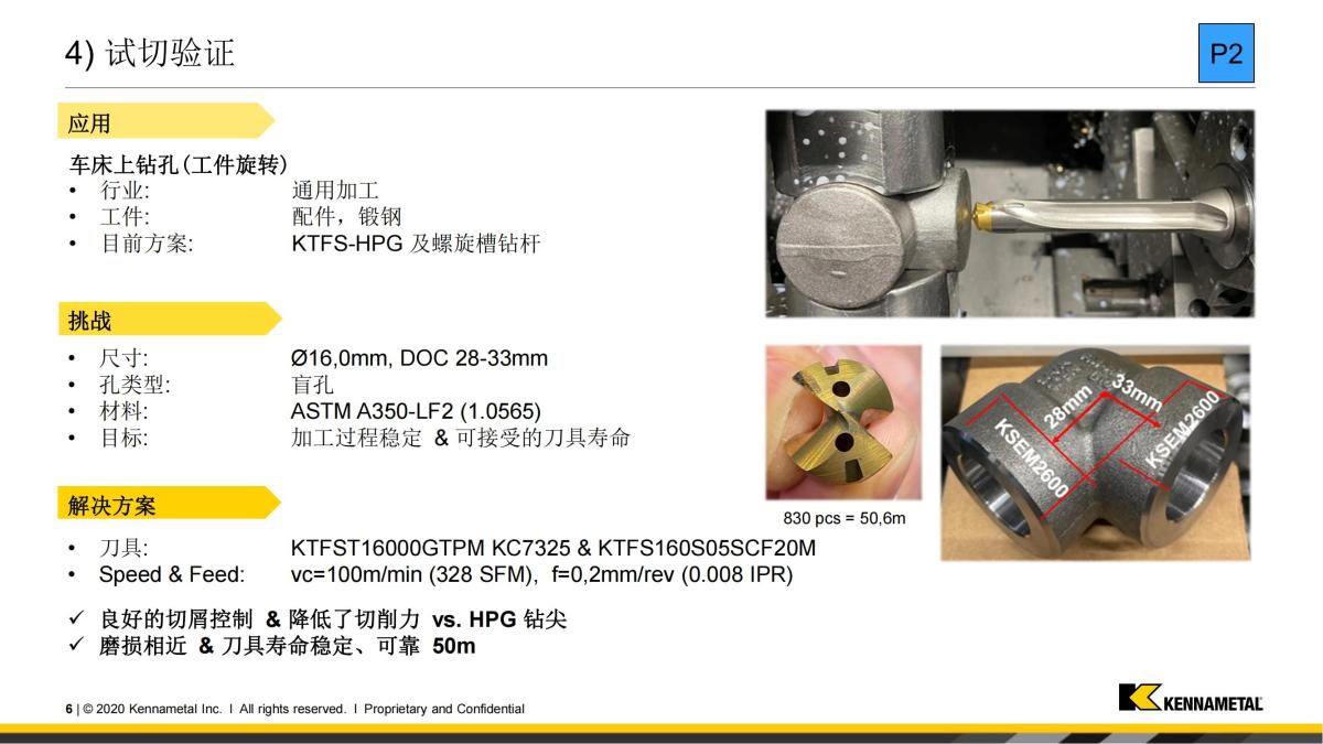 Innovations Training - KTFS GTP Inserts_cn(1)_05.jpg