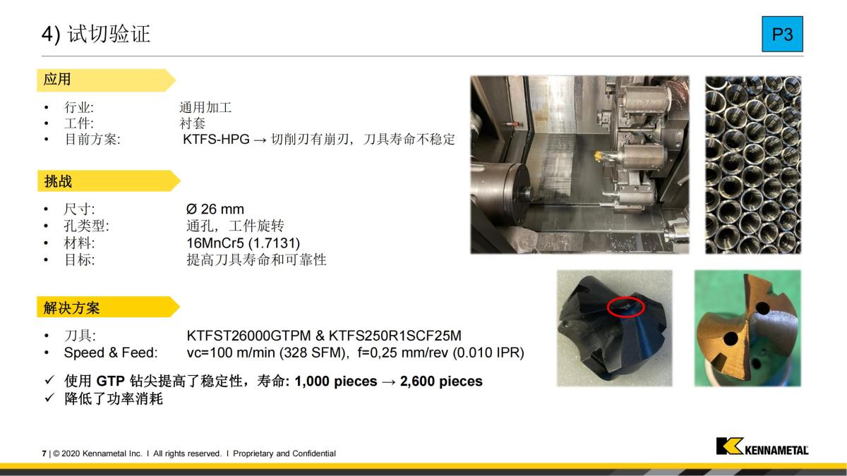Innovations Training - KTFS GTP Inserts_cn(1)_06.jpg