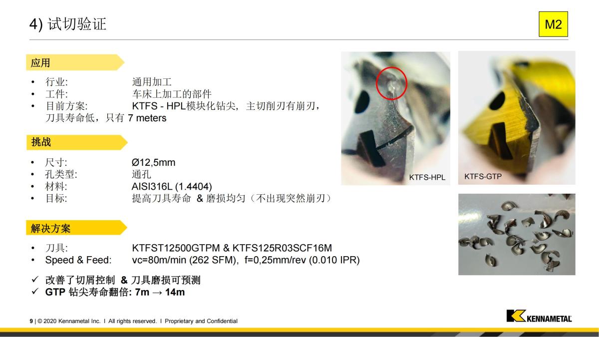 Innovations Training - KTFS GTP Inserts_cn(1)_08.jpg