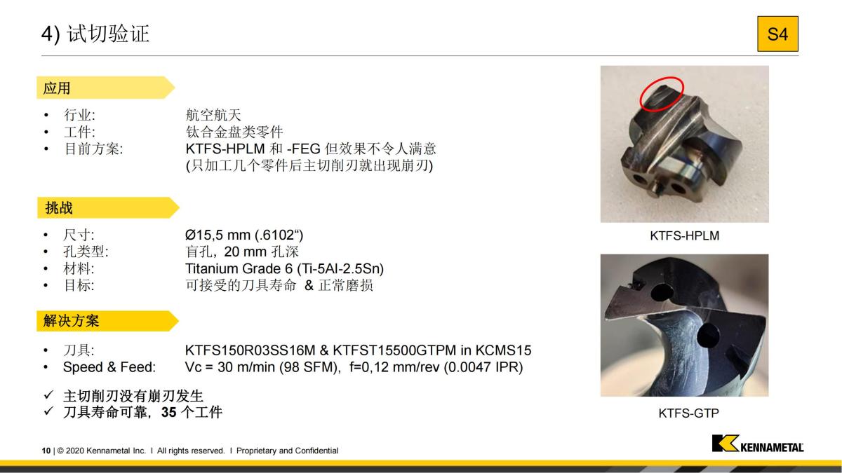 Innovations Training - KTFS GTP Inserts_cn(1)_09.jpg