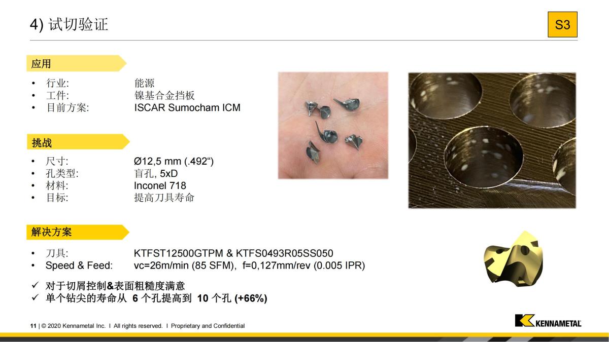 Innovations Training - KTFS GTP Inserts_cn(1)_10.jpg