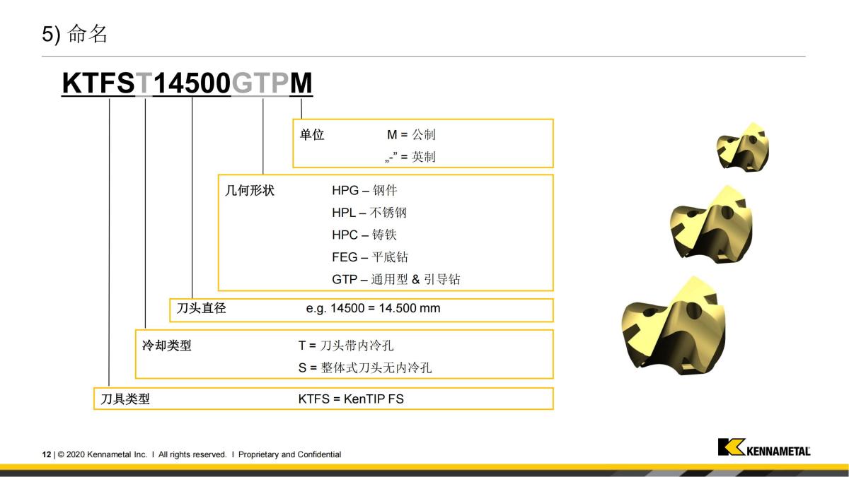 Innovations Training - KTFS GTP Inserts_cn(1)_11.jpg