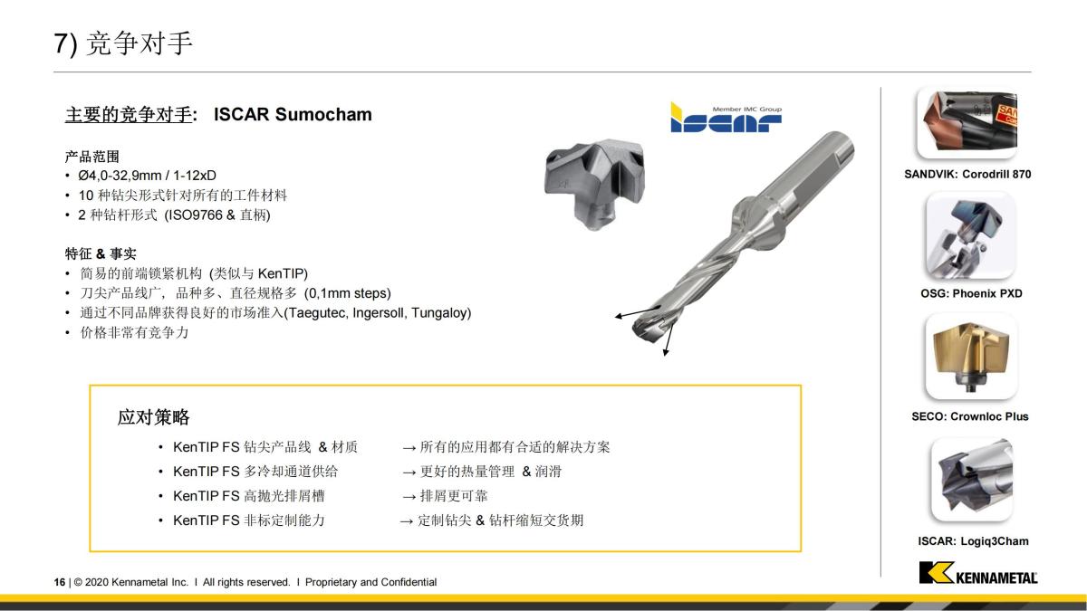 Innovations Training - KTFS GTP Inserts_cn(1)_15.jpg