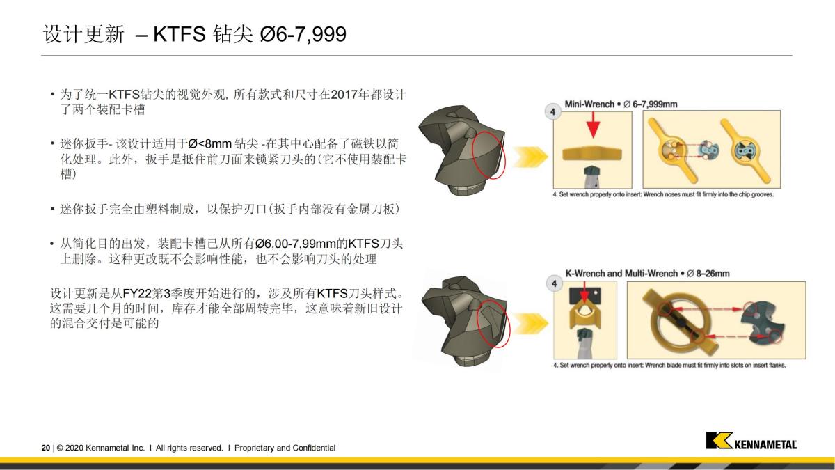 Innovations Training - KTFS GTP Inserts_cn(1)_19.jpg