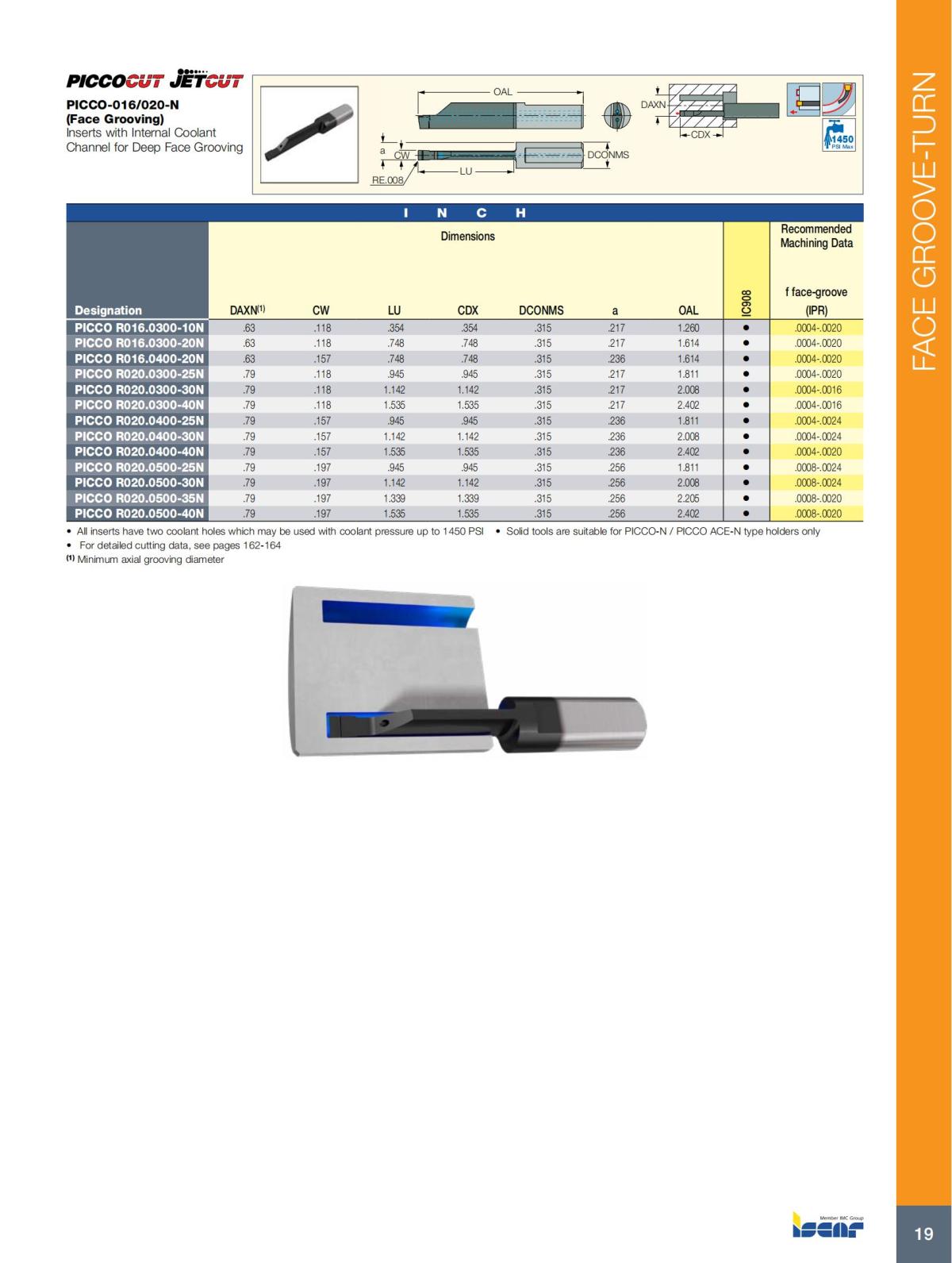 FACE_GROOVE-TURN_CATALOG-2022_20.jpg