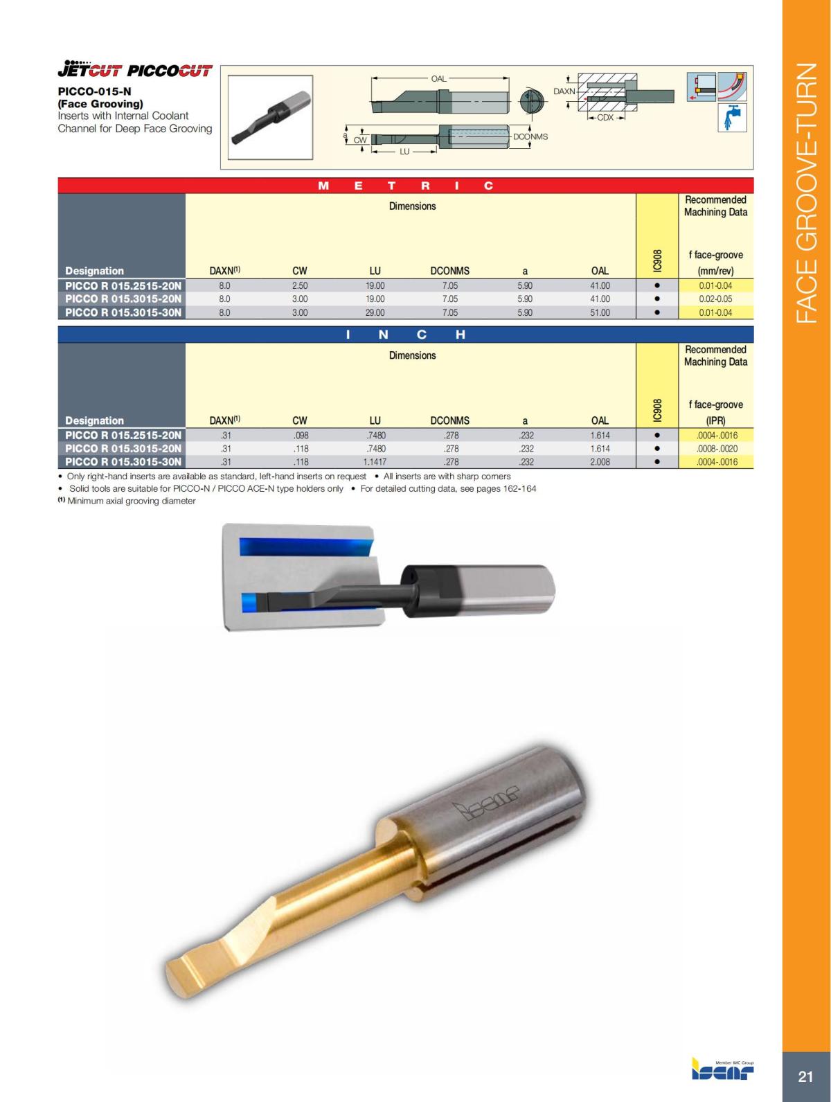 FACE_GROOVE-TURN_CATALOG-2022_22.jpg