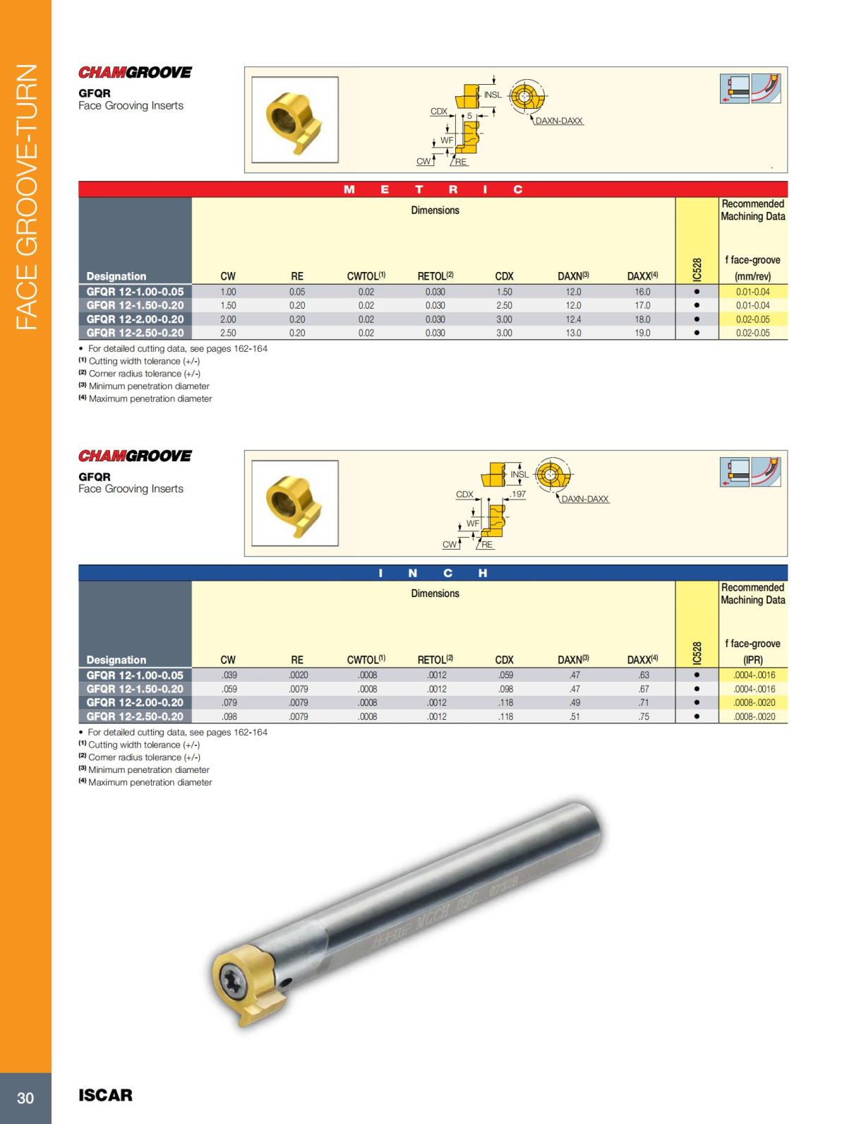 FACE_GROOVE-TURN_CATALOG-2022_31.jpg