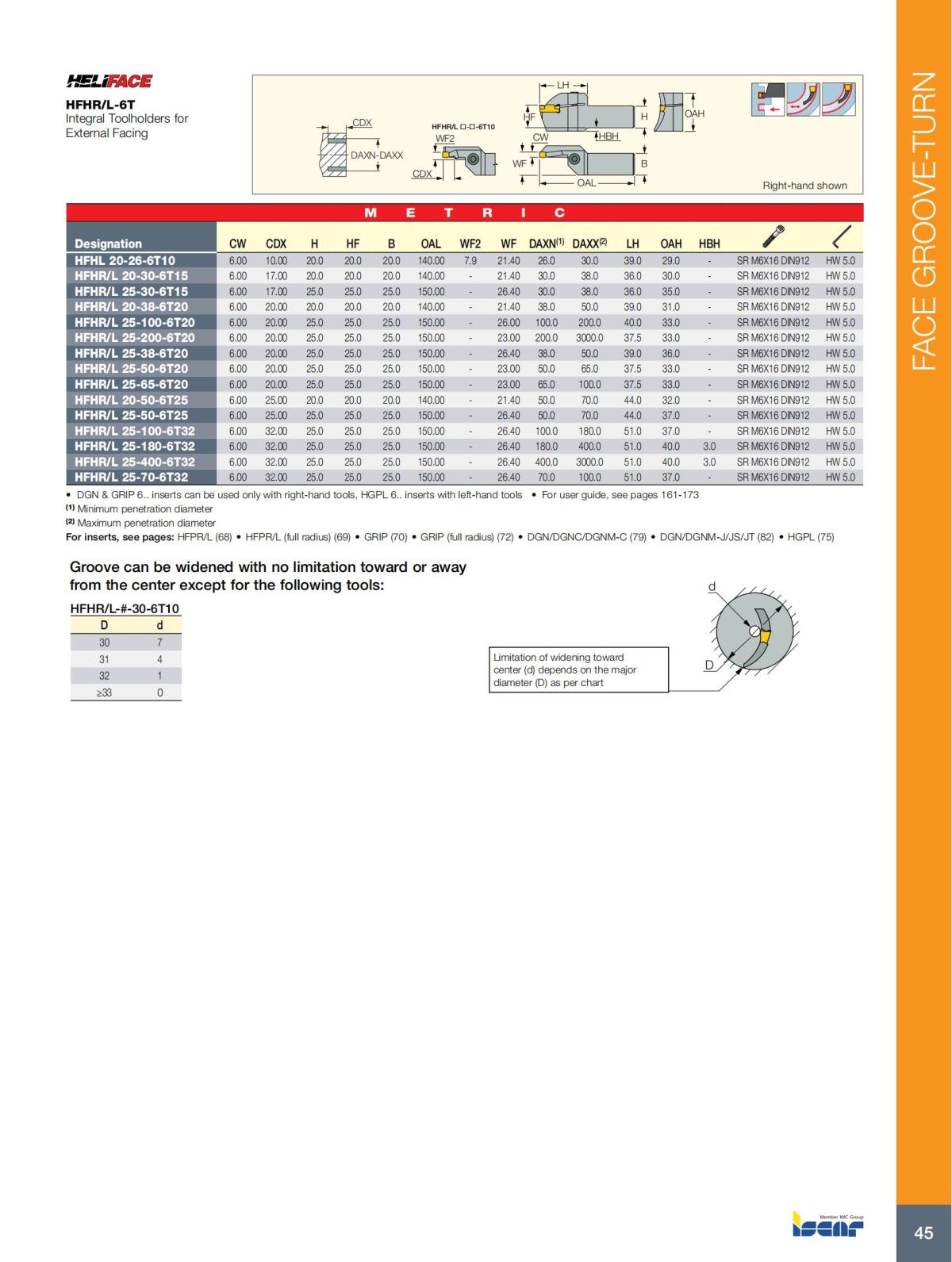 FACE_GROOVE-TURN_CATALOG-2022_46.jpg