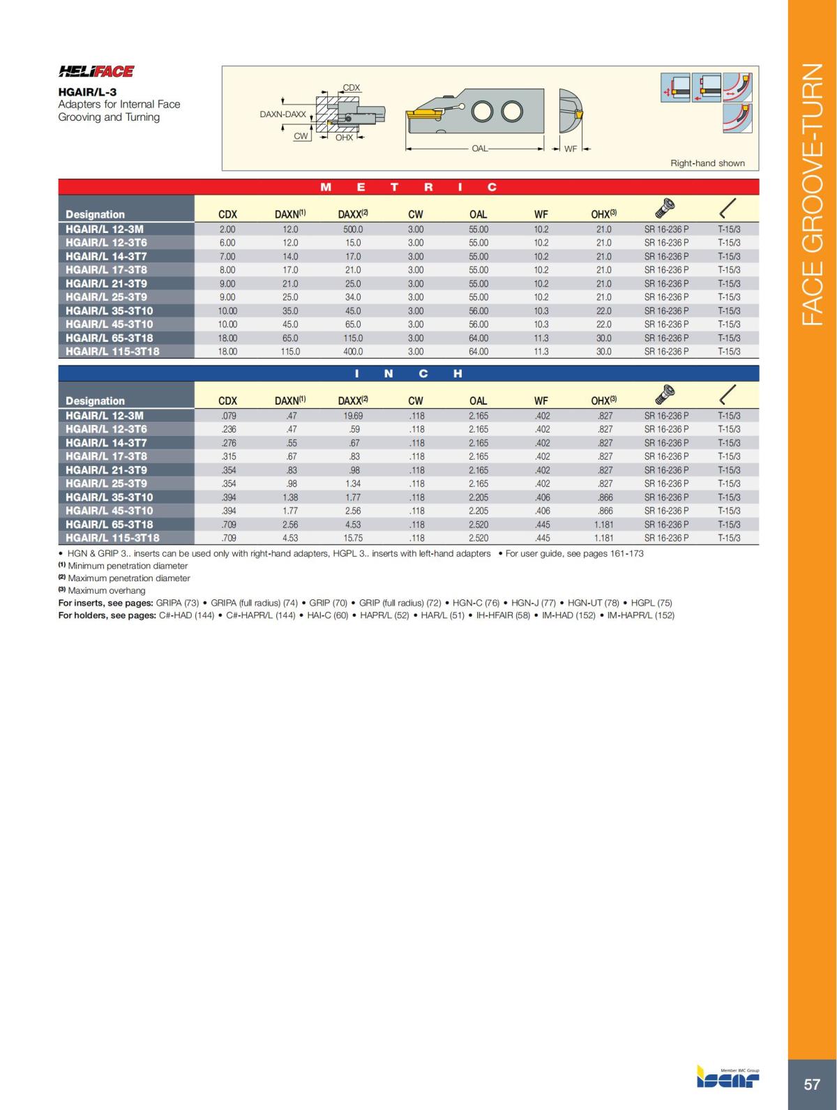 FACE_GROOVE-TURN_CATALOG-2022_58.jpg