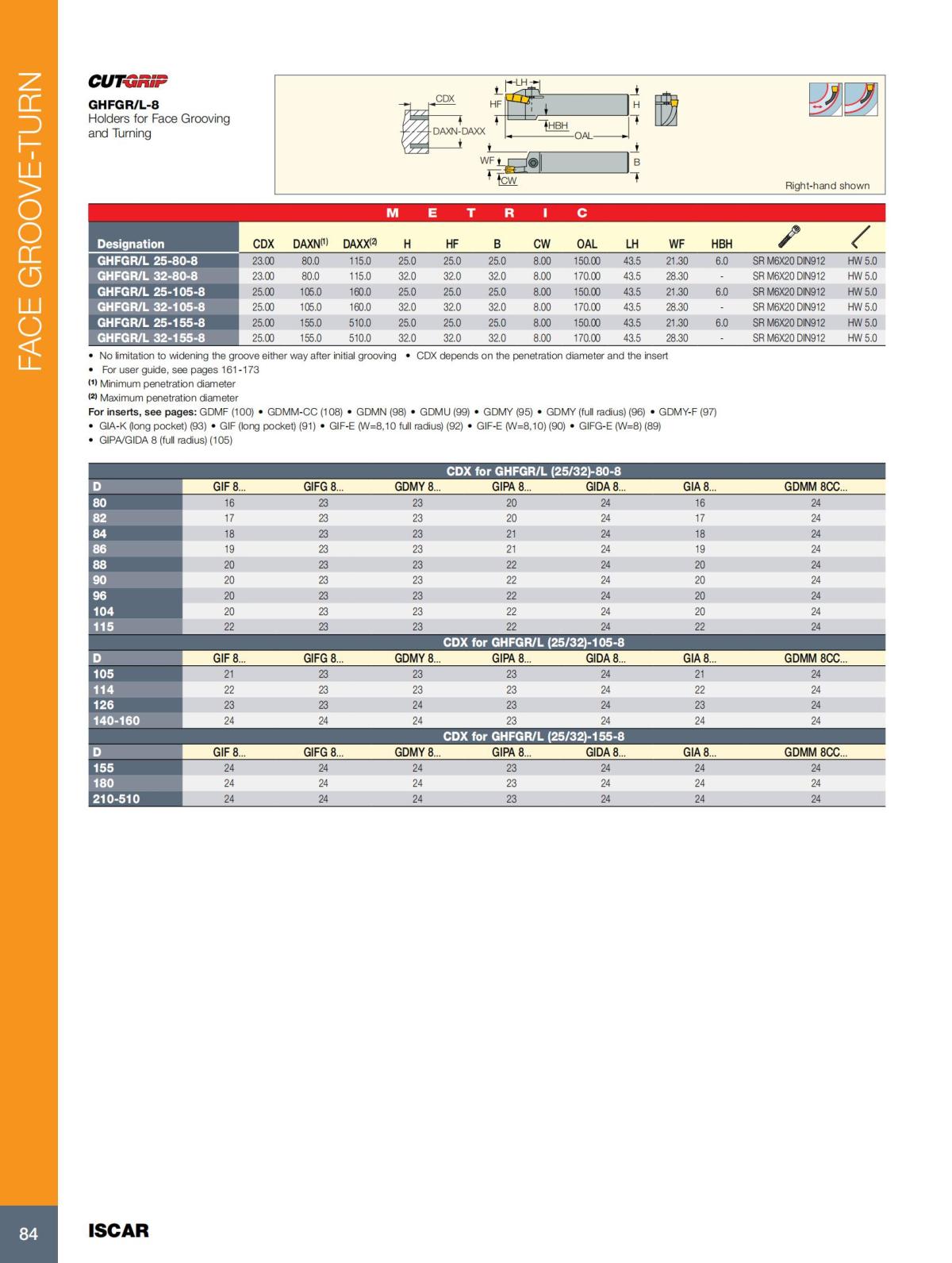 FACE_GROOVE-TURN_CATALOG-2022_85.jpg
