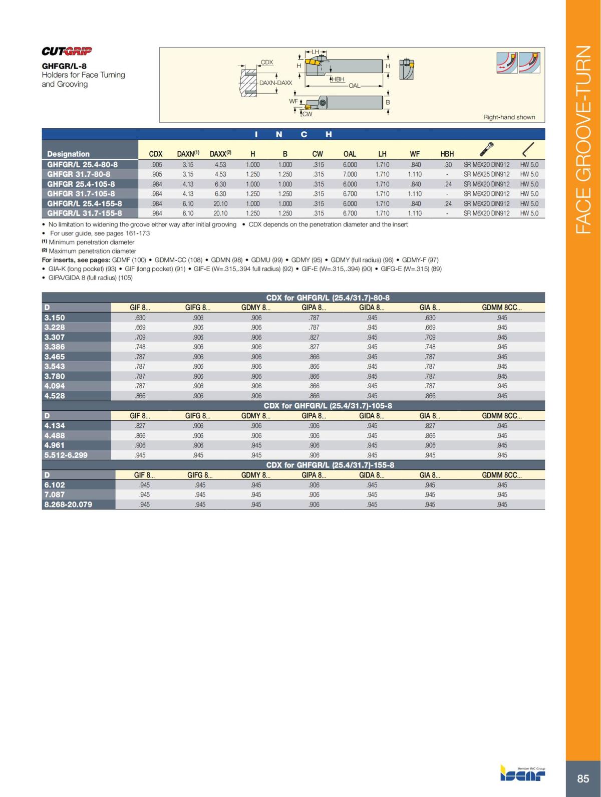 FACE_GROOVE-TURN_CATALOG-2022_86.jpg
