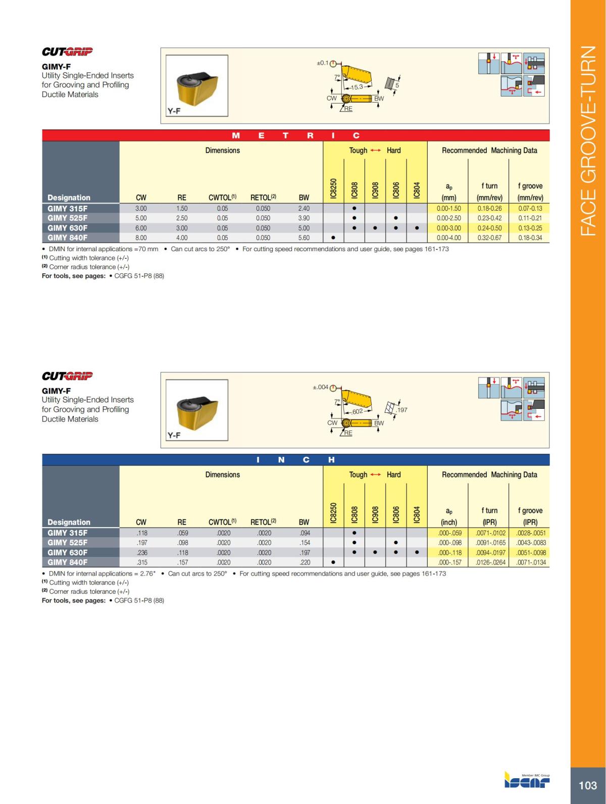 FACE_GROOVE-TURN_CATALOG-2022_104.jpg