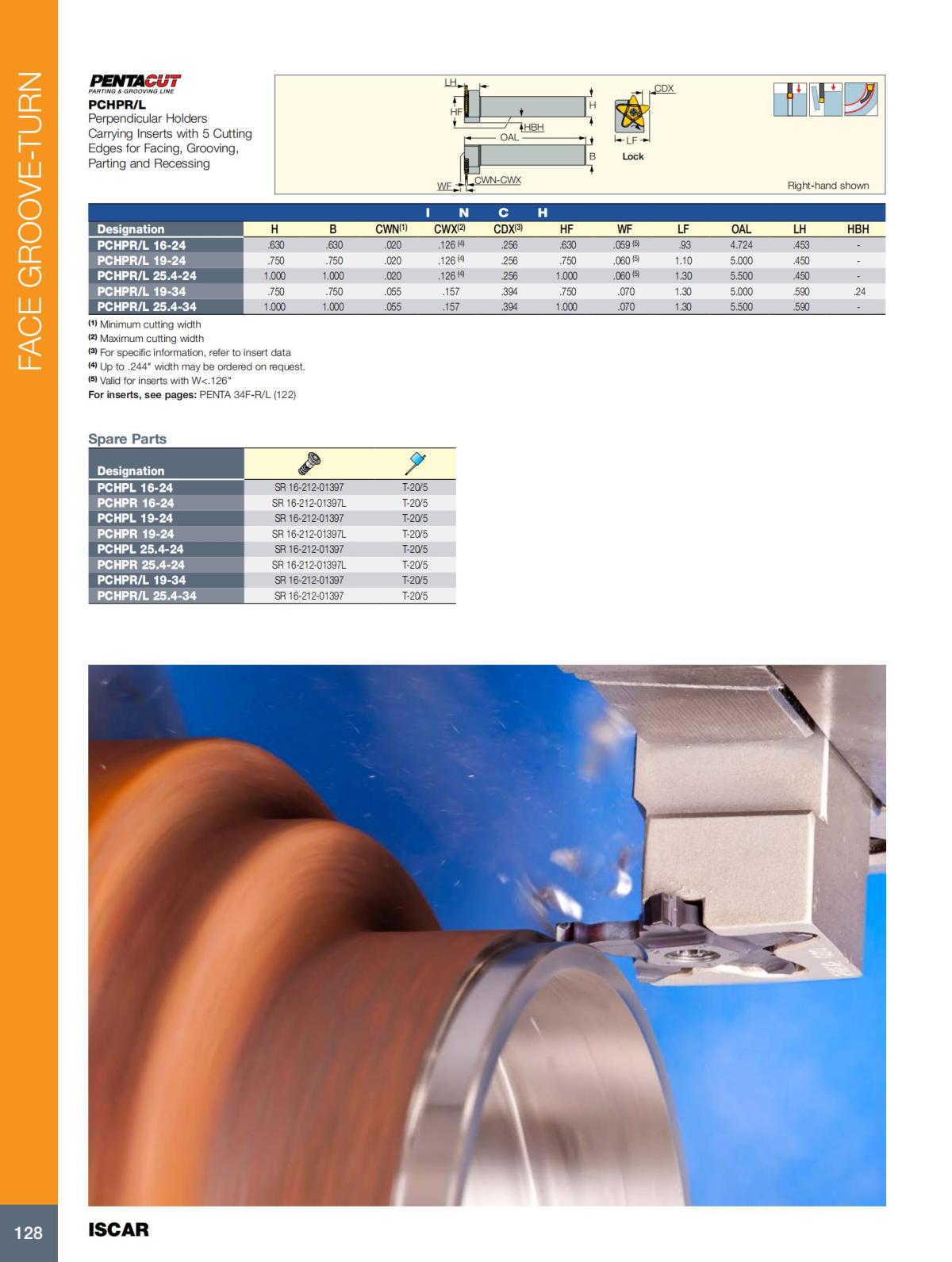 FACE_GROOVE-TURN_CATALOG-2022_129.jpg