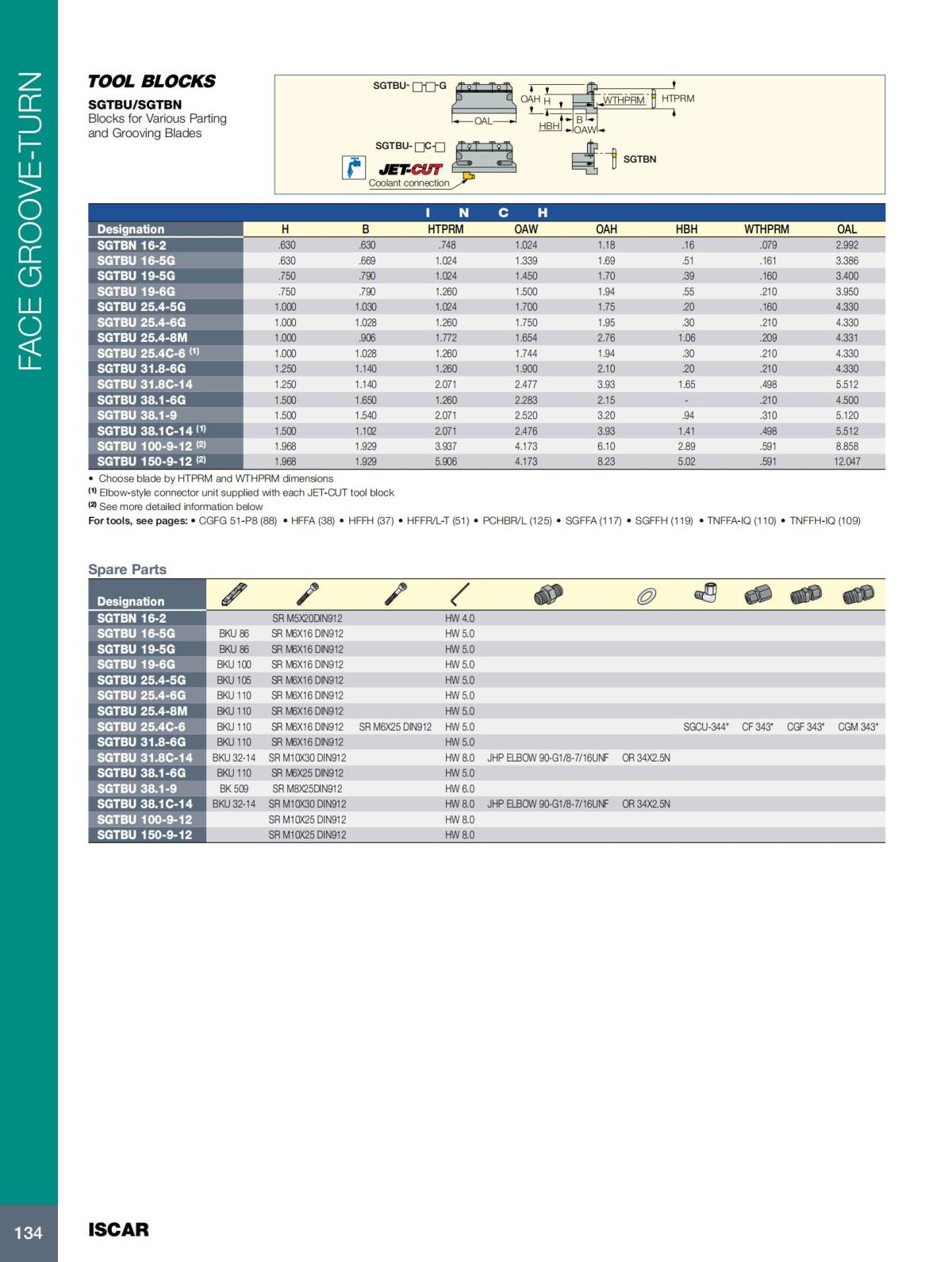 FACE_GROOVE-TURN_CATALOG-2022_135.jpg