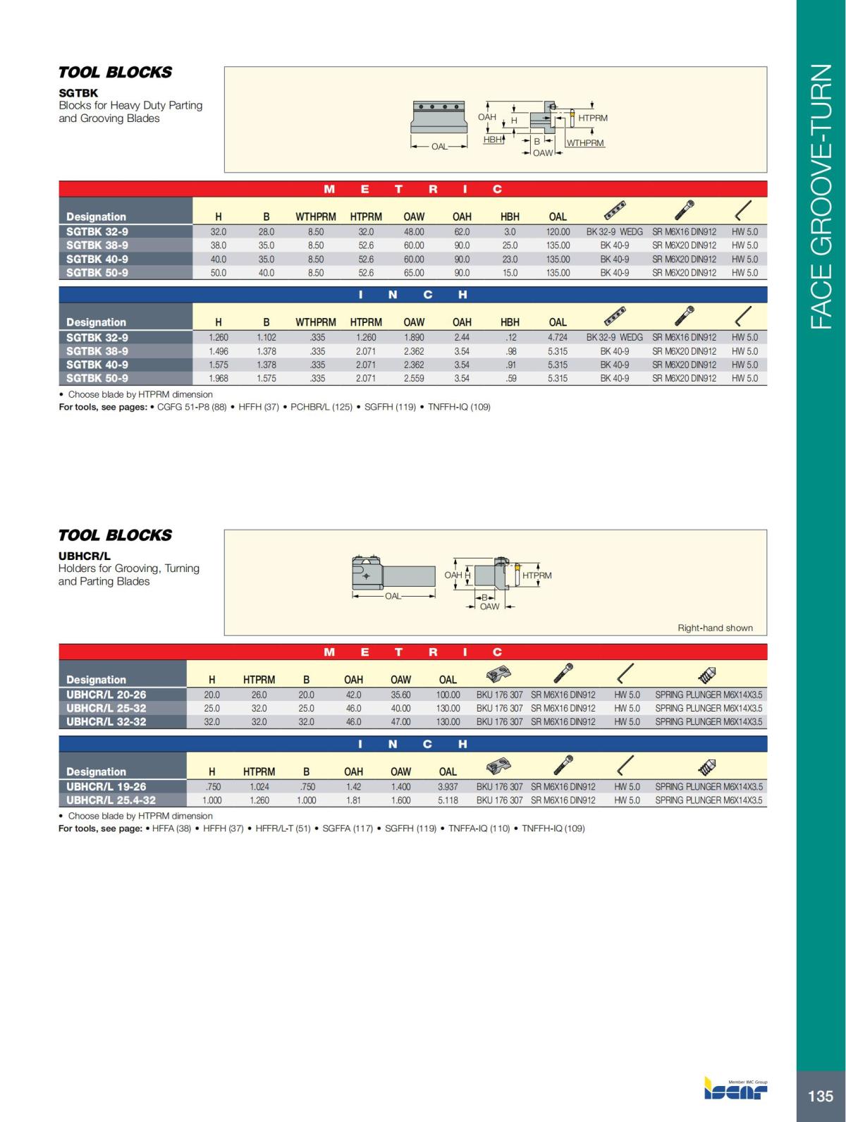FACE_GROOVE-TURN_CATALOG-2022_136.jpg