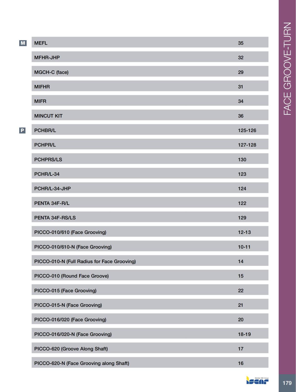 FACE_GROOVE-TURN_CATALOG-2022_180.jpg