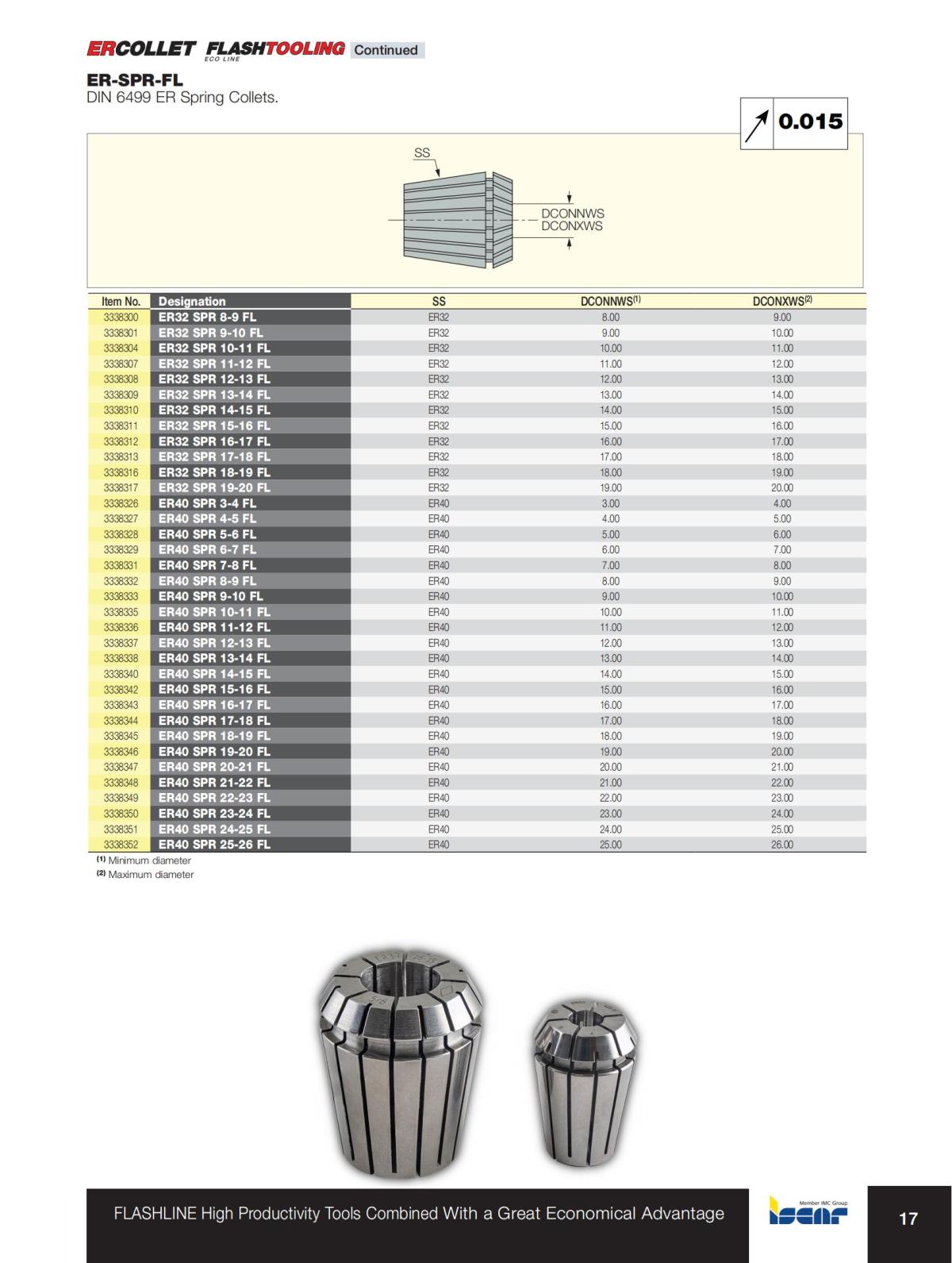 Flash_ToolHolders_catalog_16.jpg