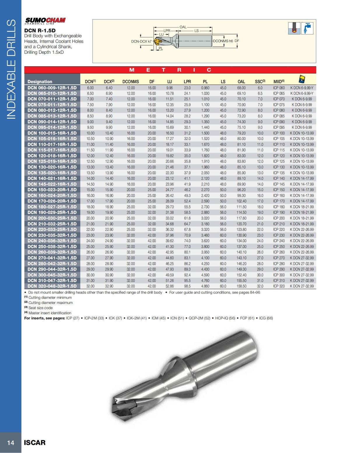 HOLE_MAKING_CATALOG_INCH_2022_P1-P186_15.jpg