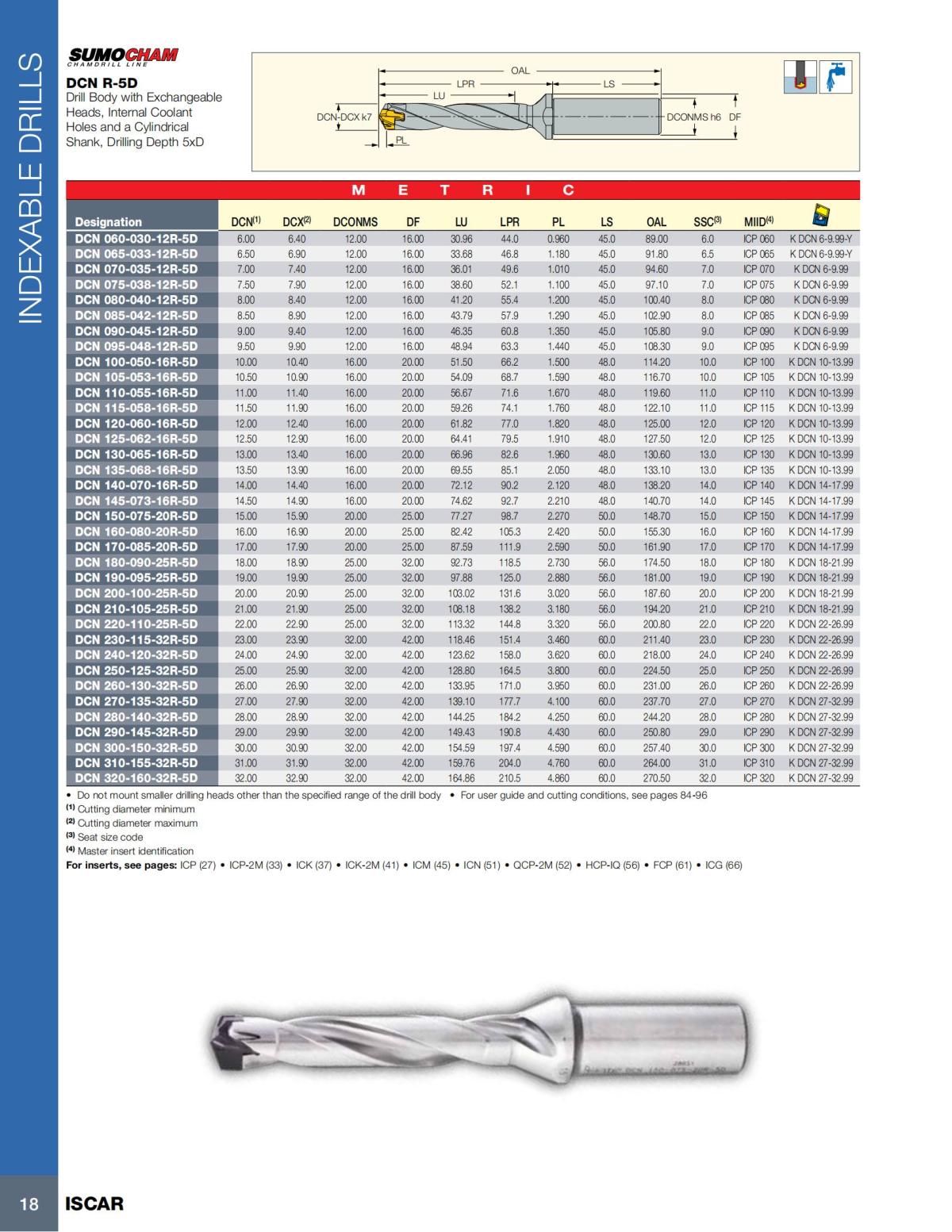 HOLE_MAKING_CATALOG_INCH_2022_P1-P186_19.jpg